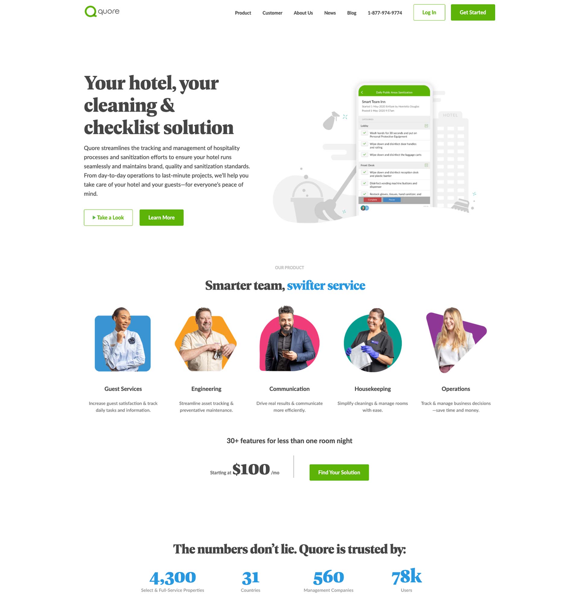 Quore.com